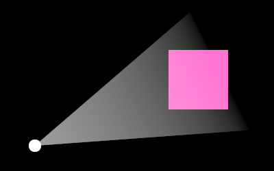 A white circle looking at a pink square